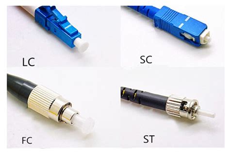 fc connector full form
